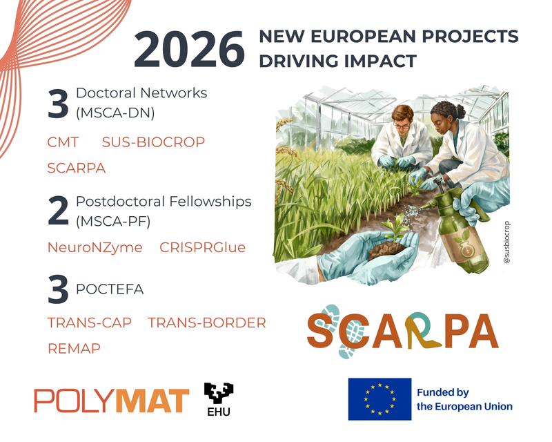 2026: New European Projects Driving Impact
