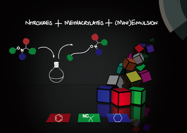 POLYMAT paper featured on the cover of Polymer Chemistry