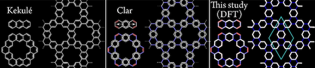 A paper by Prof. Aurelio Mateo-Alonso in Chemistry A European Journal, selected as hot paper