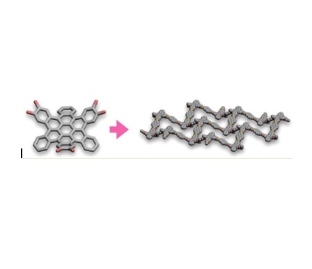 Congratulations to Prof. Aurelio Mateo-Alonso for the excellent paper published in JACS