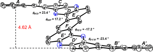 The paper in Organic Letters of Prof. Mateo-Alonso's group highlighted in SYNFACTS